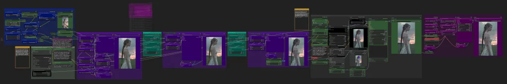 Acid Flux Redux workflow