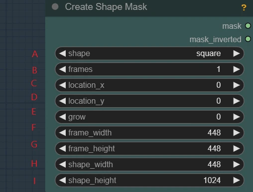 shape mask