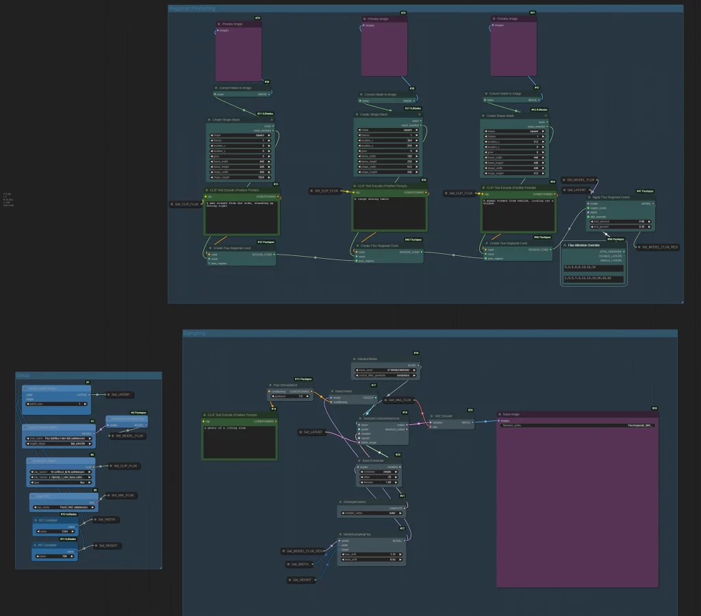 Regional Prompting workflow